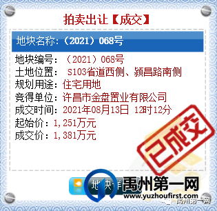 禹州拍卖出让10宗国有建设用地使用权成交价2.8亿元 禹州拍卖出让10宗国有建设用地使用权成交价2.8亿元