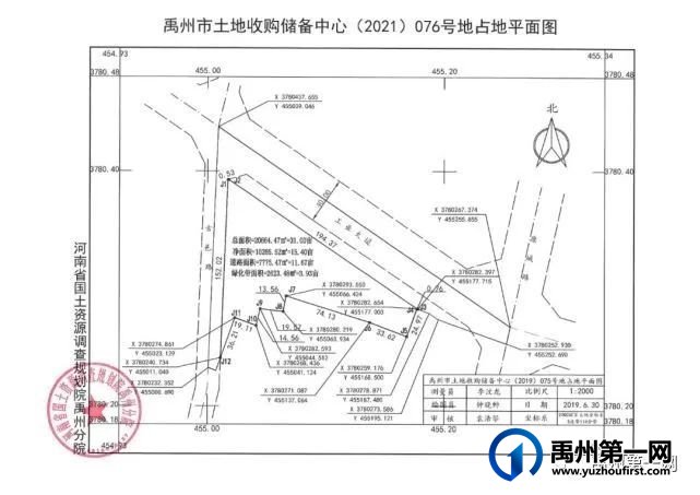 禹州拍卖出让10宗国有建设用地使用权成交价2.8亿元 禹州拍卖出让10宗国有建设用地使用权成交价2.8亿元