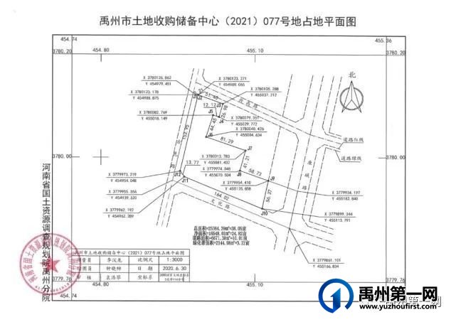 禹州拍卖出让10宗国有建设用地使用权成交价2.8亿元 禹州拍卖出让10宗国有建设用地使用权成交价2.8亿元