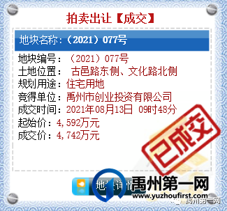 禹州拍卖出让10宗国有建设用地使用权成交价2.8亿元 禹州拍卖出让10宗国有建设用地使用权成交价2.8亿元