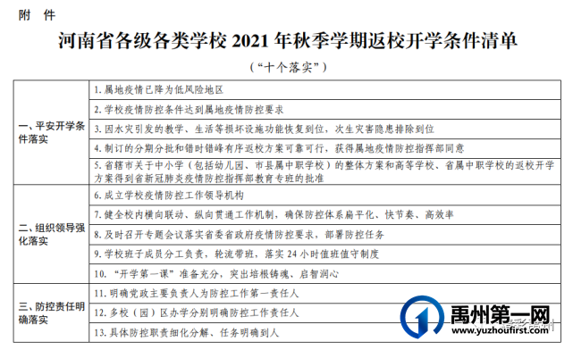 聚焦禹州市12—17周岁人群新冠疫苗接种情况及秋季开学相关事宜 聚焦禹州市12—17周岁人群新冠疫苗接种情况及秋季开学相关事宜