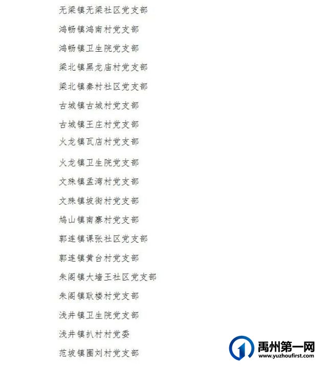 禹州对70个基层党组织、120名党员通报表扬！