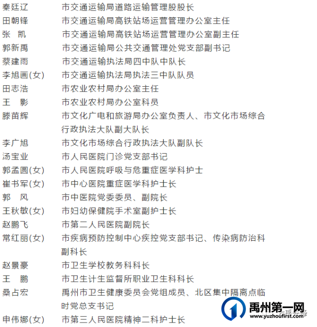 禹州对70个基层党组织、120名党员通报表扬！