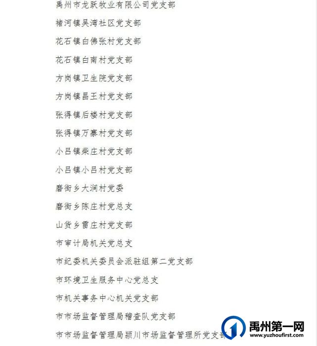 禹州对70个基层党组织、120名党员通报表扬！