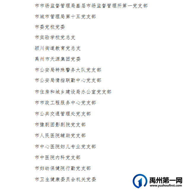 禹州对70个基层党组织、120名党员通报表扬！