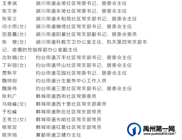 禹州对70个基层党组织、120名党员通报表扬！