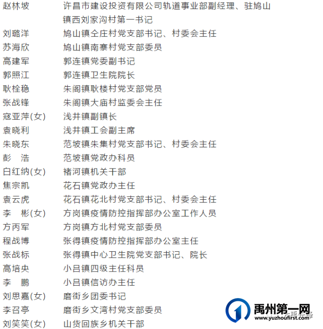 禹州对70个基层党组织、120名党员通报表扬！