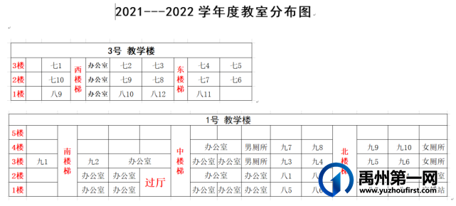禹州市钧台中心学校秋季开学攻略 禹州市钧台中心学校秋季开学攻略