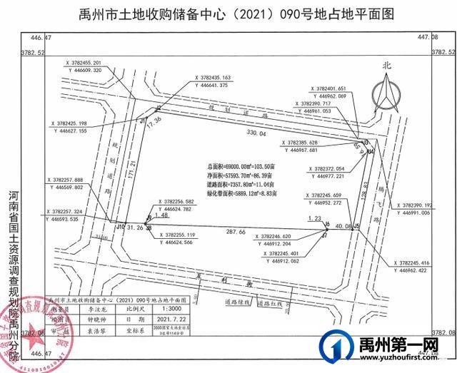 禹州市区核心地段两宅地网拍,1地块溢价近50% 禹州市区核心地段两宅地网拍,1地块溢价近50%