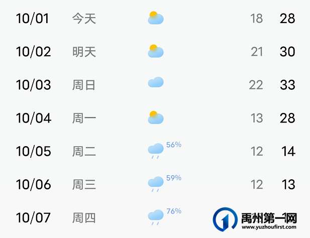 禹州国庆假期第一天神垕古镇景区非常热闹!国庆打卡必游之地~ 禹州国庆假期第一天神垕古镇景区非常热闹!国庆打卡必游之地~