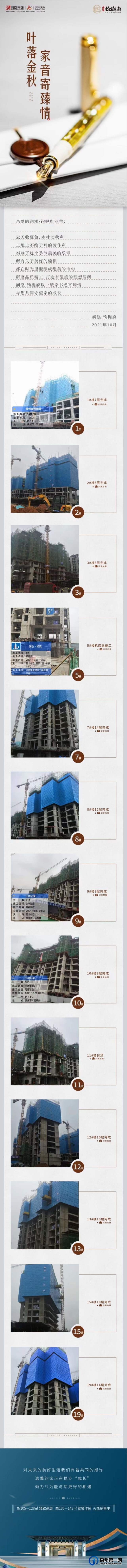 禹州润泓钧樾府10月工程进度