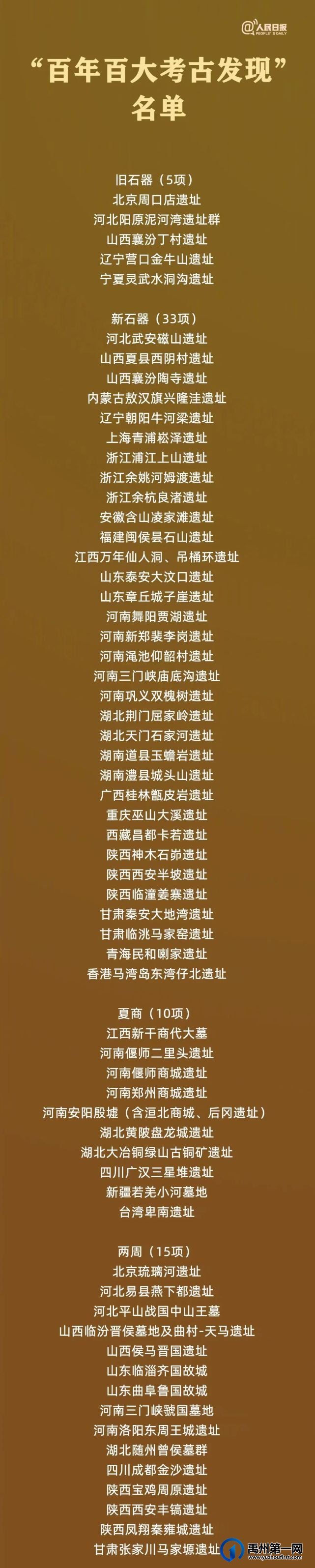 国家重磅发布!禹州占1席! 国家重磅发布!禹州占1席!