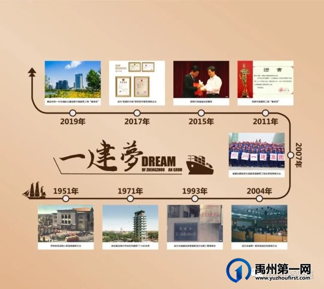 禹州西城区第三实验学校北侧书香雅苑百亩大盘全城开启咨询 禹州西城区第三实验学校北侧书香雅苑百亩大盘全城开启咨询