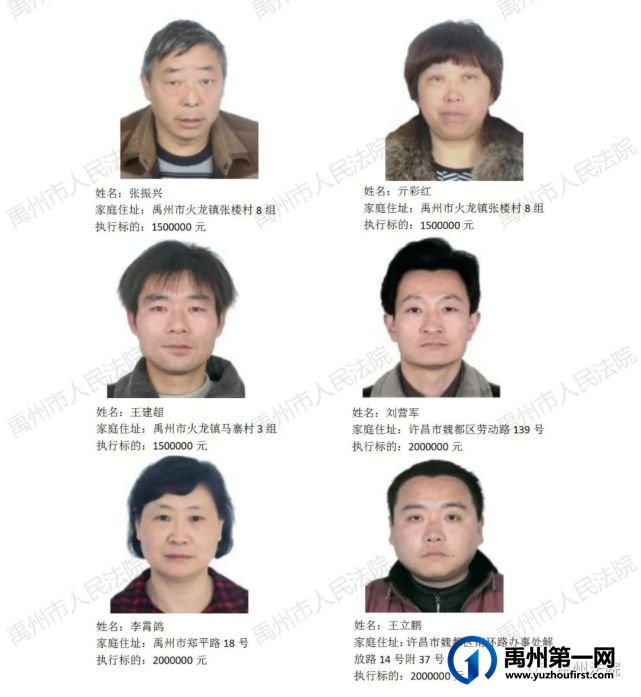 禹州市人民法院公布2021年第八批失信被执行人名单! 禹州市人民法院公布2021年第八批失信被执行人名单!