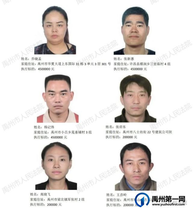 禹州市人民法院公布2021年第八批失信被执行人名单! 禹州市人民法院公布2021年第八批失信被执行人名单!