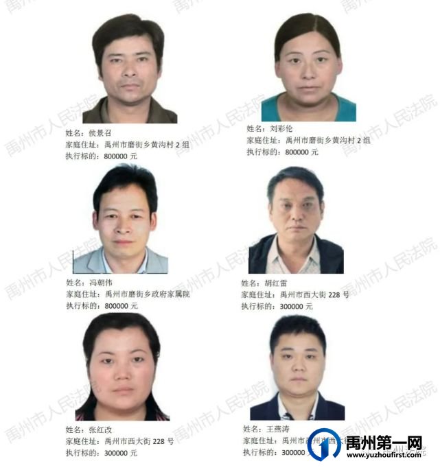 禹州市人民法院公布2021年第八批失信被执行人名单! 禹州市人民法院公布2021年第八批失信被执行人名单!