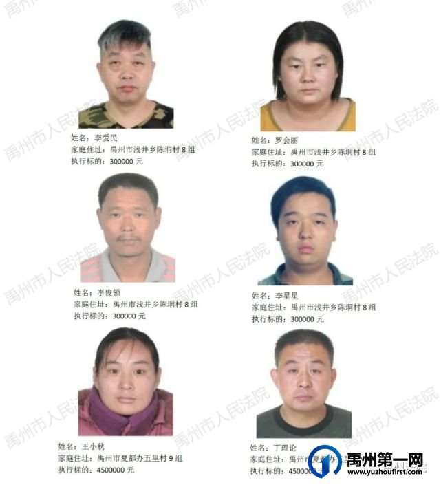 禹州市人民法院公布2021年第八批失信被执行人名单! 禹州市人民法院公布2021年第八批失信被执行人名单!