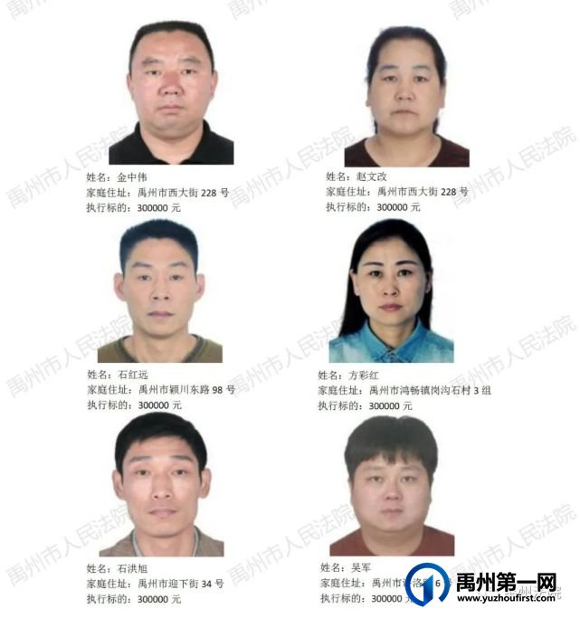 禹州市人民法院公布2021年第八批失信被执行人名单! 禹州市人民法院公布2021年第八批失信被执行人名单!