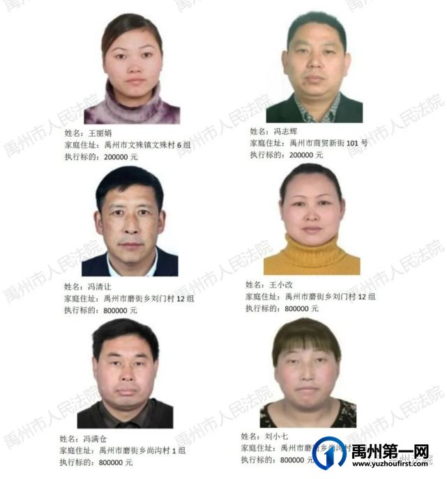 禹州市人民法院公布2021年第八批失信被执行人名单! 禹州市人民法院公布2021年第八批失信被执行人名单!