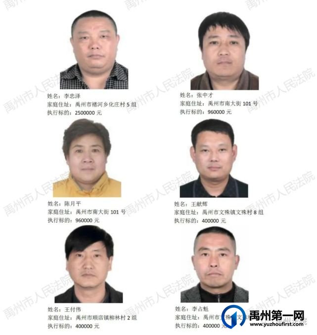 禹州市人民法院公布2021年第八批失信被执行人名单! 禹州市人民法院公布2021年第八批失信被执行人名单!