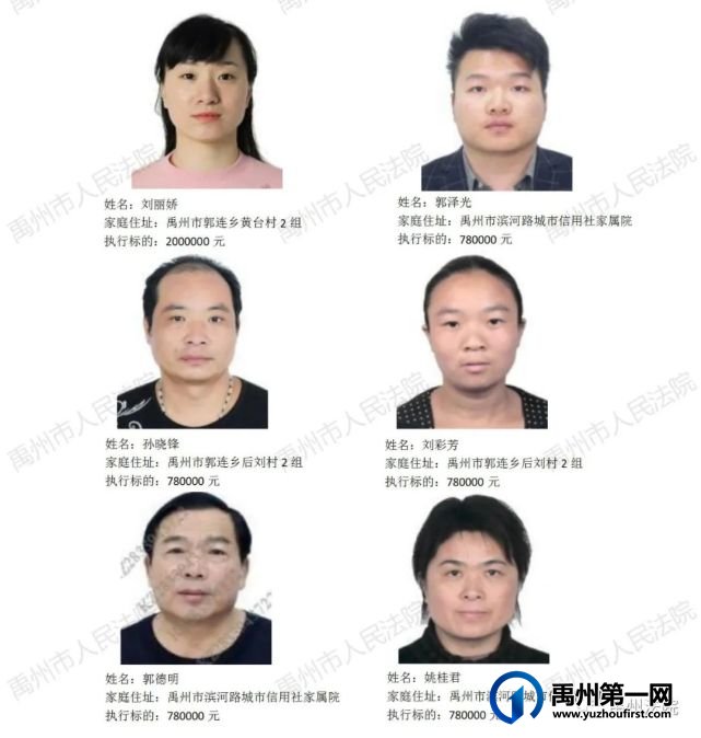 禹州市人民法院公布2021年第八批失信被执行人名单! 禹州市人民法院公布2021年第八批失信被执行人名单!