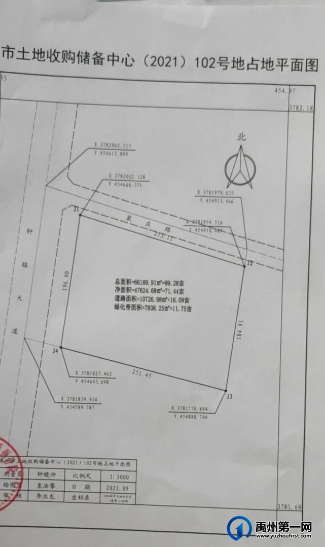 禹州出让3宗地成交价逾1.8亿! 禹州出让3宗地成交价逾1.8亿!