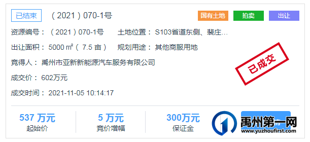 禹州出让3宗地成交价逾1.8亿! 禹州出让3宗地成交价逾1.8亿!