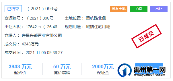 禹州出让3宗地成交价逾1.8亿! 禹州出让3宗地成交价逾1.8亿!