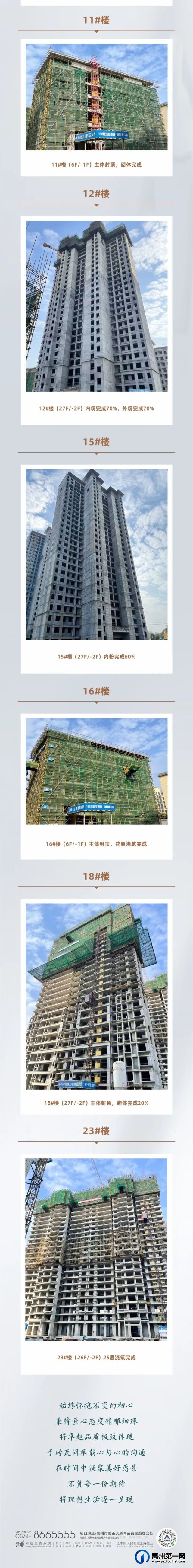 禹州建业春天里11月工程进度 禹州建业春天里11月工程进度