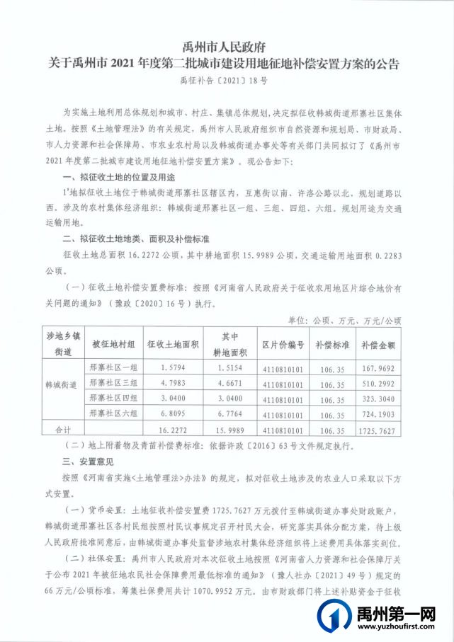 禹州:征地补偿安置公告! 禹州:征地补偿安置公告!