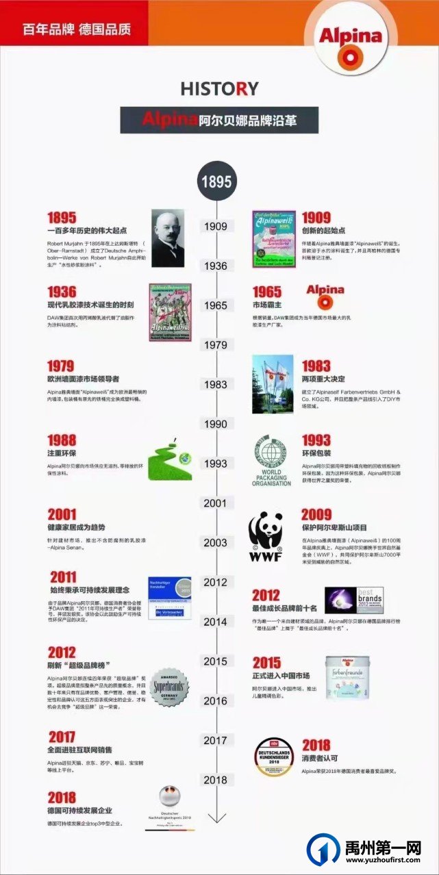 禹州阿尔贝娜 禹州阿尔贝娜