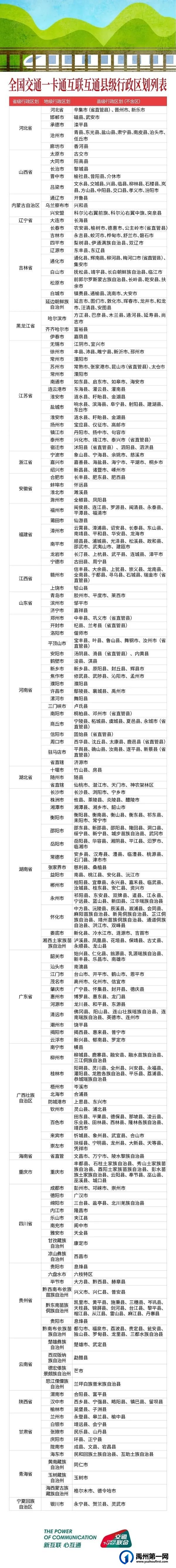 禹州公交一卡通充值点开放时间及乘坐线路 禹州公交一卡通充值点开放时间及乘坐线路