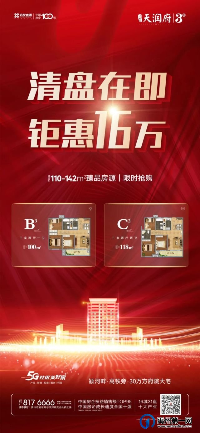 禹州天润府| 2021年已余额不足,再不买房就晚了 禹州天润府| 2021年已余额不足,再不买房就晚了
