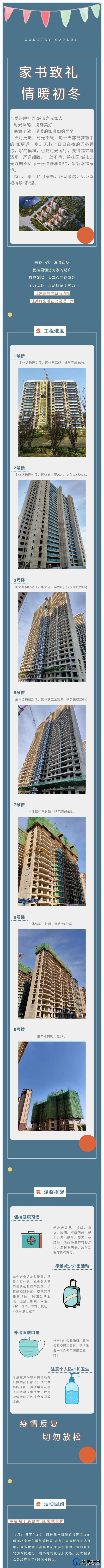 禹州碧桂园城市之光11月工程进度