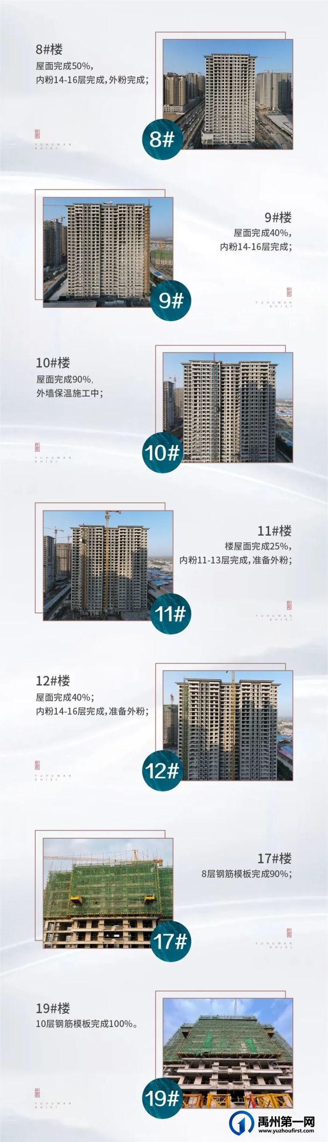 禹州御湖湾林溪11月工程进度丨冬日暖阳展信悦