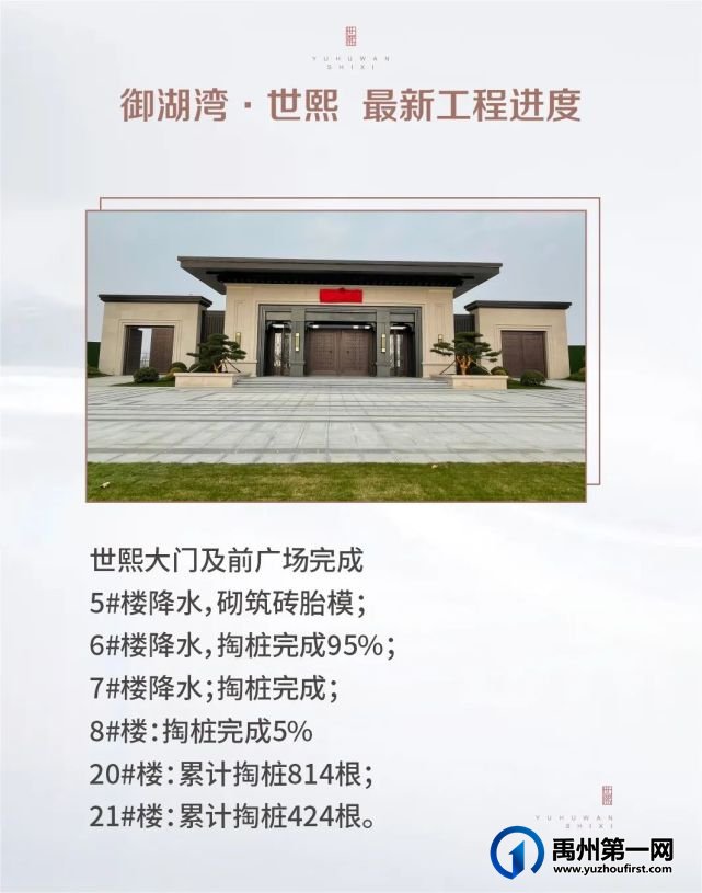 禹州御湖湾林溪11月工程进度丨冬日暖阳展信悦