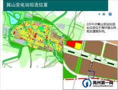 禹州220千伏箕山（禹州南）输变电工程选址、控规调整及线路走径批前公示