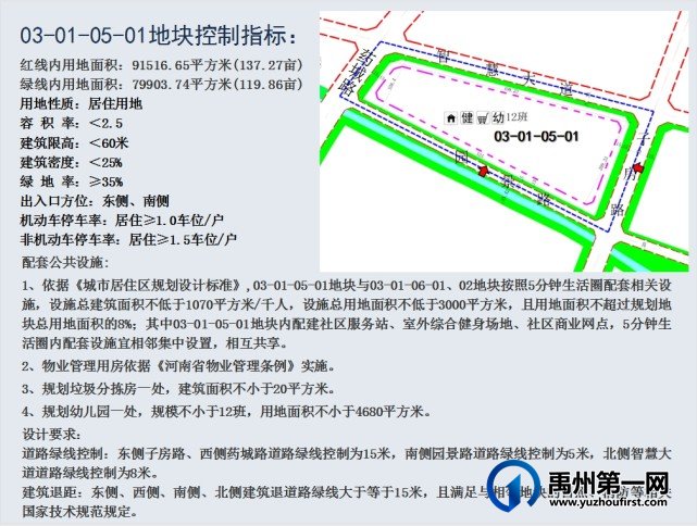 禹州颍北新区(轻工业学院原址)地块控规调整批前公示 禹州颍北新区(轻工业学院原址)地块控规调整批前公示