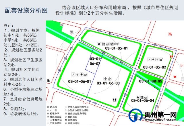 禹州颍北新区(轻工业学院原址)地块控规调整批前公示 禹州颍北新区(轻工业学院原址)地块控规调整批前公示