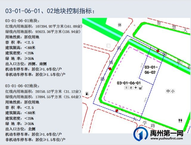 禹州颍北新区(轻工业学院原址)地块控规调整批前公示 禹州颍北新区(轻工业学院原址)地块控规调整批前公示
