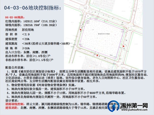 禹州颍北新区04-03-06地块控制性详细规划批前公示 禹州颍北新区04-03-06地块控制性详细规划批前公示