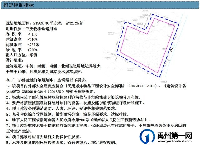 禹州浅井镇年产8000吨现场混装乳化铵油地面站项目选址及控规批前公示 禹州浅井镇年产8000吨现场混装乳化铵油地面站项目选址及控规批前公示