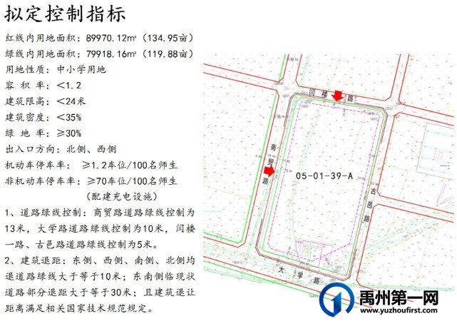 禹州市(第六实验)颍北新区05-01-39-A地块控规调整批前公示 禹州市(第六实验)颍北新区05-01-39-A地块控规调整批前公示