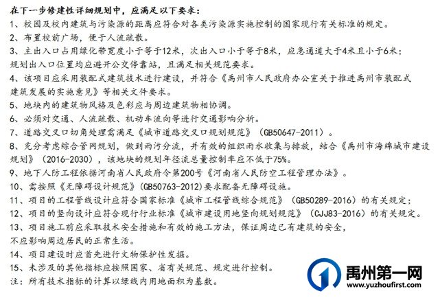 禹州市(第六实验)颍北新区05-01-39-A地块控规调整批前公示 禹州市(第六实验)颍北新区05-01-39-A地块控规调整批前公示
