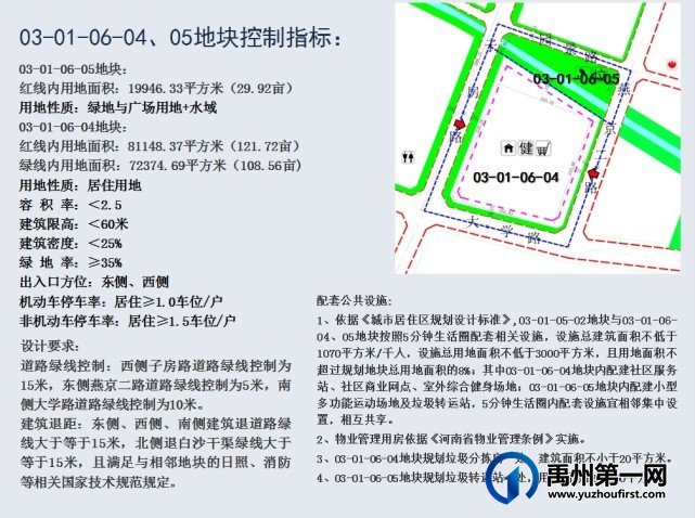 禹州最新12个规划公布,涉及楼盘、学校、水厂…… 禹州最新12个规划公布,涉及楼盘、学校、水厂……