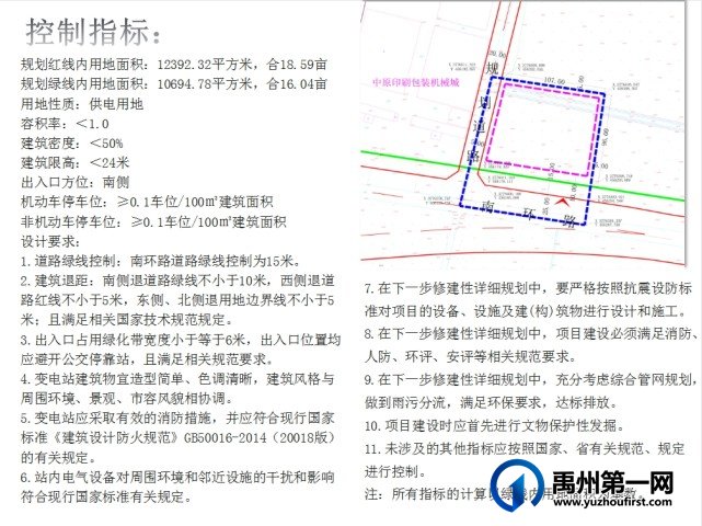 禹州最新12个规划公布,涉及楼盘、学校、水厂…… 禹州最新12个规划公布,涉及楼盘、学校、水厂……