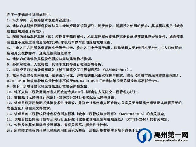 禹州最新12个规划公布,涉及楼盘、学校、水厂…… 禹州最新12个规划公布,涉及楼盘、学校、水厂……