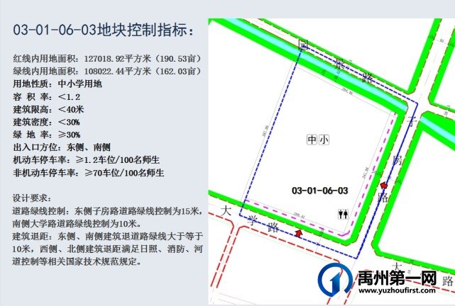 禹州最新12个规划公布,涉及楼盘、学校、水厂…… 禹州最新12个规划公布,涉及楼盘、学校、水厂……