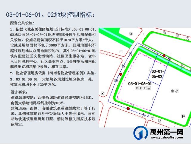 禹州最新12个规划公布,涉及楼盘、学校、水厂…… 禹州最新12个规划公布,涉及楼盘、学校、水厂……
