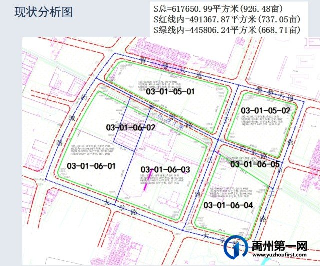 禹州最新12个规划公布,涉及楼盘、学校、水厂…… 禹州最新12个规划公布,涉及楼盘、学校、水厂……